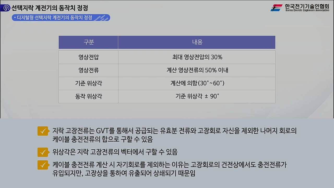 과정썸네일